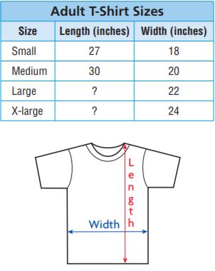 Go Math Grade 6 Answer Key Chapter 4 Model Ratios 36