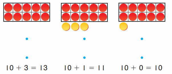 1st Grade Go Math Answer Key Chapter 3 Addition Strategies 280