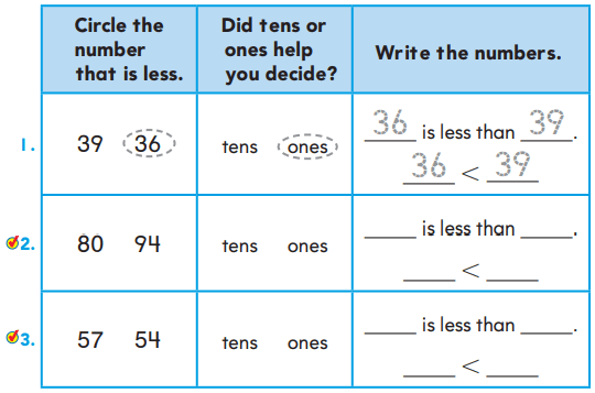 Go Math Grade 1 Chapter 7 Answer Key Pdf Compare Numbers – Go Math ...