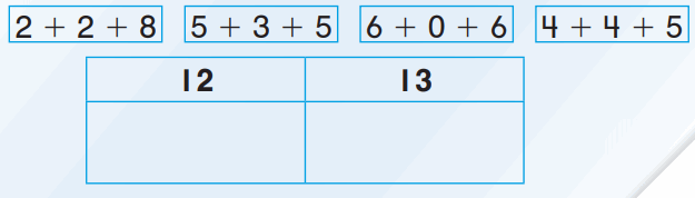 Go Math 1st Grade Answer Key Chapter 3 Addition Strategies 228