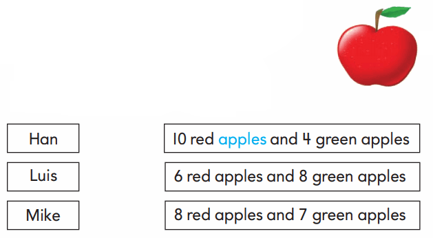 Go Math Answer Key Grade 1 Chapter 3 Addition Strategies 209