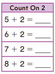 Go Math Grade 1 Chapter 3 Answer Key Pdf Addition Strategies 139