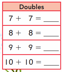 Go Math Grade 1 Chapter 3 Answer Key Pdf Addition Strategies 141