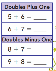 Go Math Grade 1 Chapter 3 Answer Key Pdf Addition Strategies 142