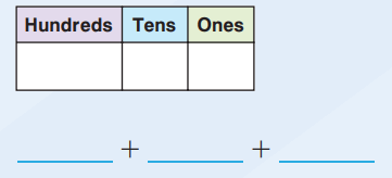 Go Math Grade 2 Chapter 2 Answer Key Pdf Numbers to 1,000 76 – Go Math ...