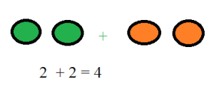 Go Math Grade 1 Answer Key Chapter 3 img_1