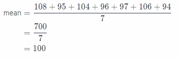 Texas Go Math Grade 7 Module 11 Answer Key Analyzing and Comparing Data ...