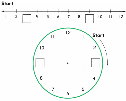 Texas Go Math Grade 1 Lesson 18.1 Answer Key Time to the Hour – Go Math ...