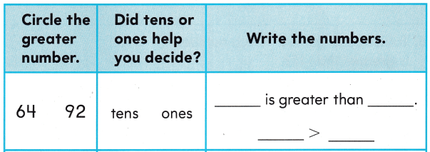 Texas Go Math Grade 1 Lesson 2.1 Answer Key Greater Than – Go Math ...