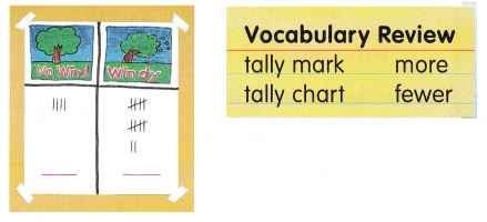 Texas Go Math Grade 1 Unit 5 Answer Key Data Analysis – Go Math Answer Key