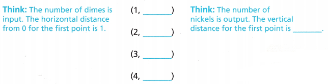 Texas Go Math Grade 5 Lesson 10 3 Answer Key Number Patterns In Graphs 
