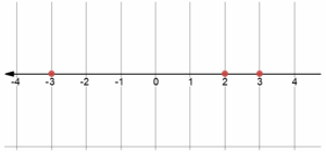 Texas Go Math Grade 6 Module 1 Quiz Answer Key – Go Math Answer Key