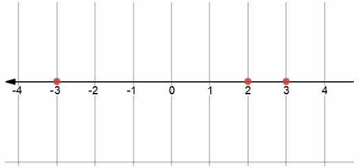 Texas Go Math Grade 6 Module 1 Quiz Answer Key – Go Math Answer Key