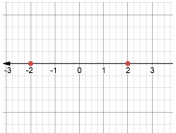 Texas Go Math Grade 6 Unit 1 Study Guide Review Answer Key – Go Math ...