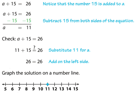 Texas Go Math Grade 6 Lesson 12.2 Answer Key Addition and Subtraction ...