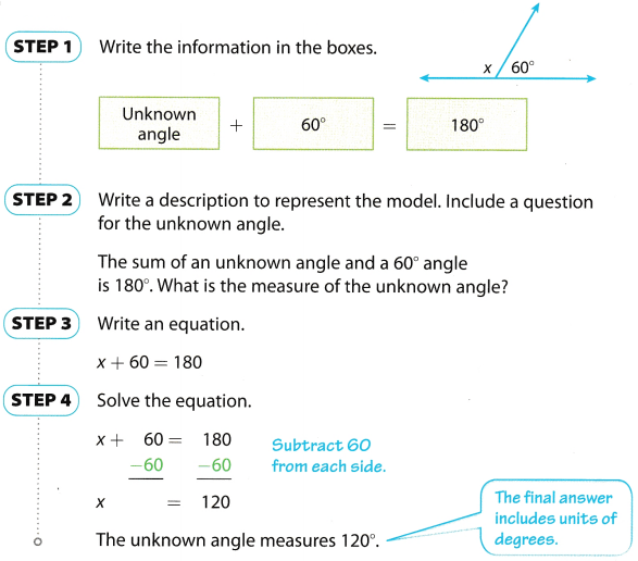 Texas Go Math Grade 6 Lesson 12.2 Answer Key Addition and Subtraction ...