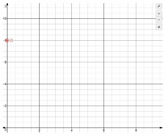 Texas Go Math Grade 6 Module 14 Answer Key Relationships in Two ...