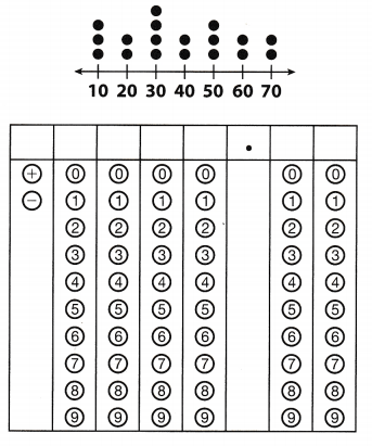 Texas Go Math Grade 6 Unit 6 Study Guide Review Answer Key – Go Math ...