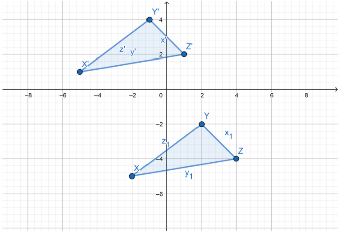 Texas Go Math Grade 8 Lesson 12.1 Answer Key Properties of Translations ...