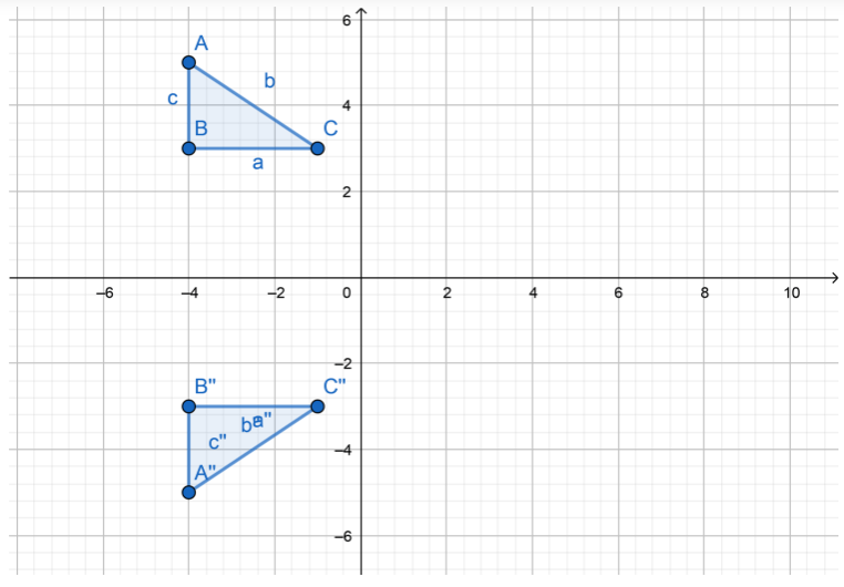 Texas Go Math Grade 8 Module 12 Quiz Answer Key Go Math Answer Key Texas go math grade 8 module 12 quiz answer key go math answer key