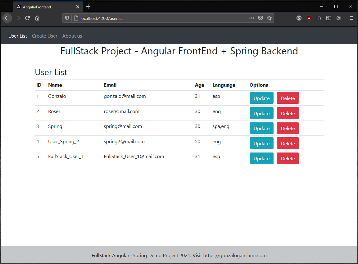 Fullstack REST API Angular Frontend + Java (Spring) Backend Gonzalo García Martínez