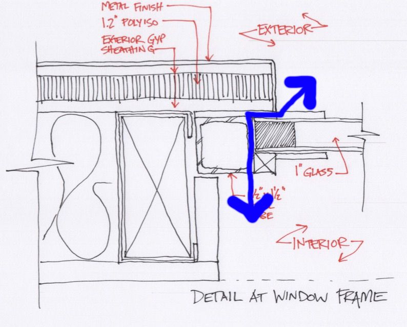 Reduce thermal bridging in custom steel windows Forum Archinect