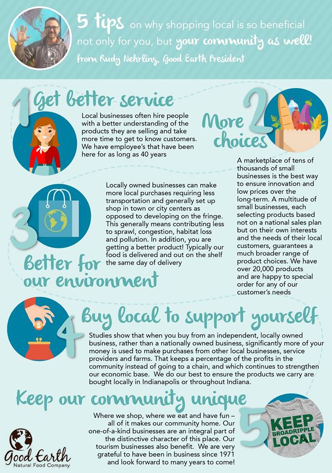 Good Earth Why Shopping Local is so Important! Good Earth