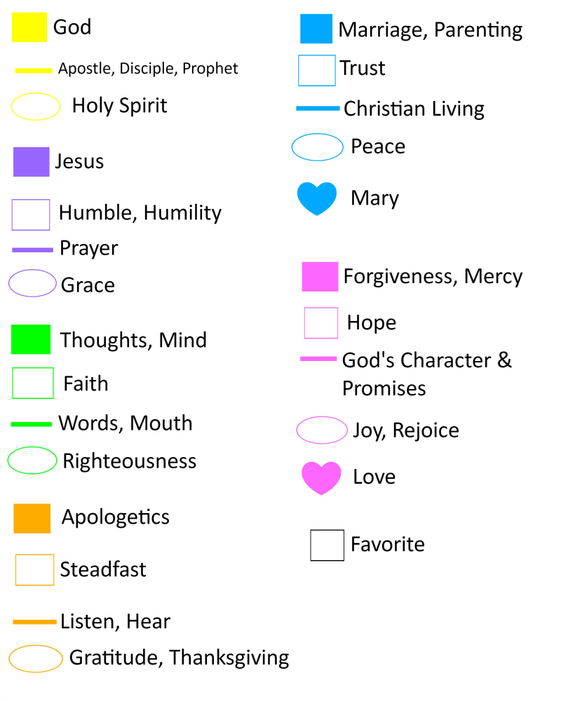 Bible Journaling with The Littlest Way • Good Enough Catholic