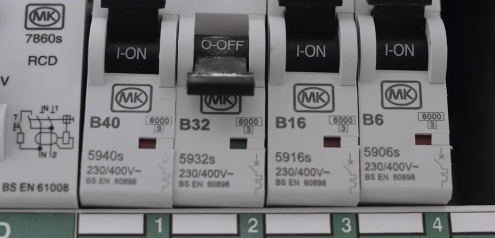 How to Safely Reset Fuse Box StepbyStep Guide