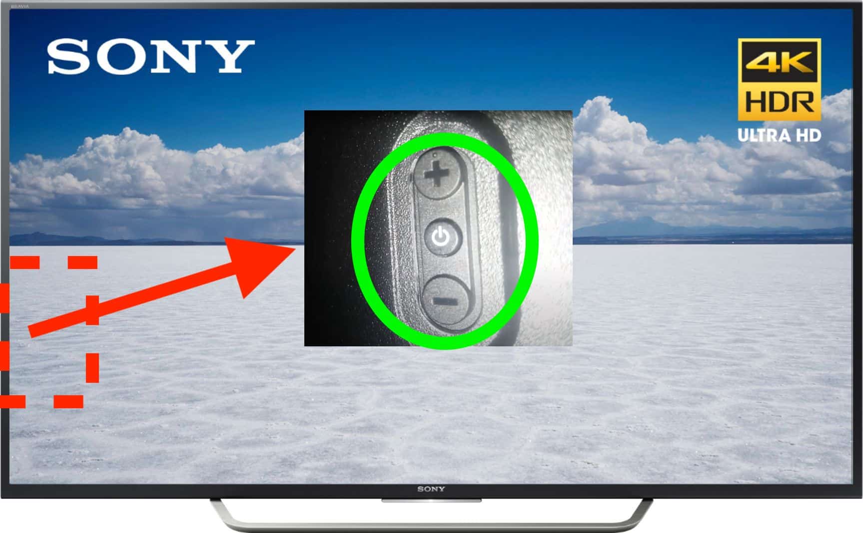 Where Is the Power Button on Sony TV (With Pictures!)