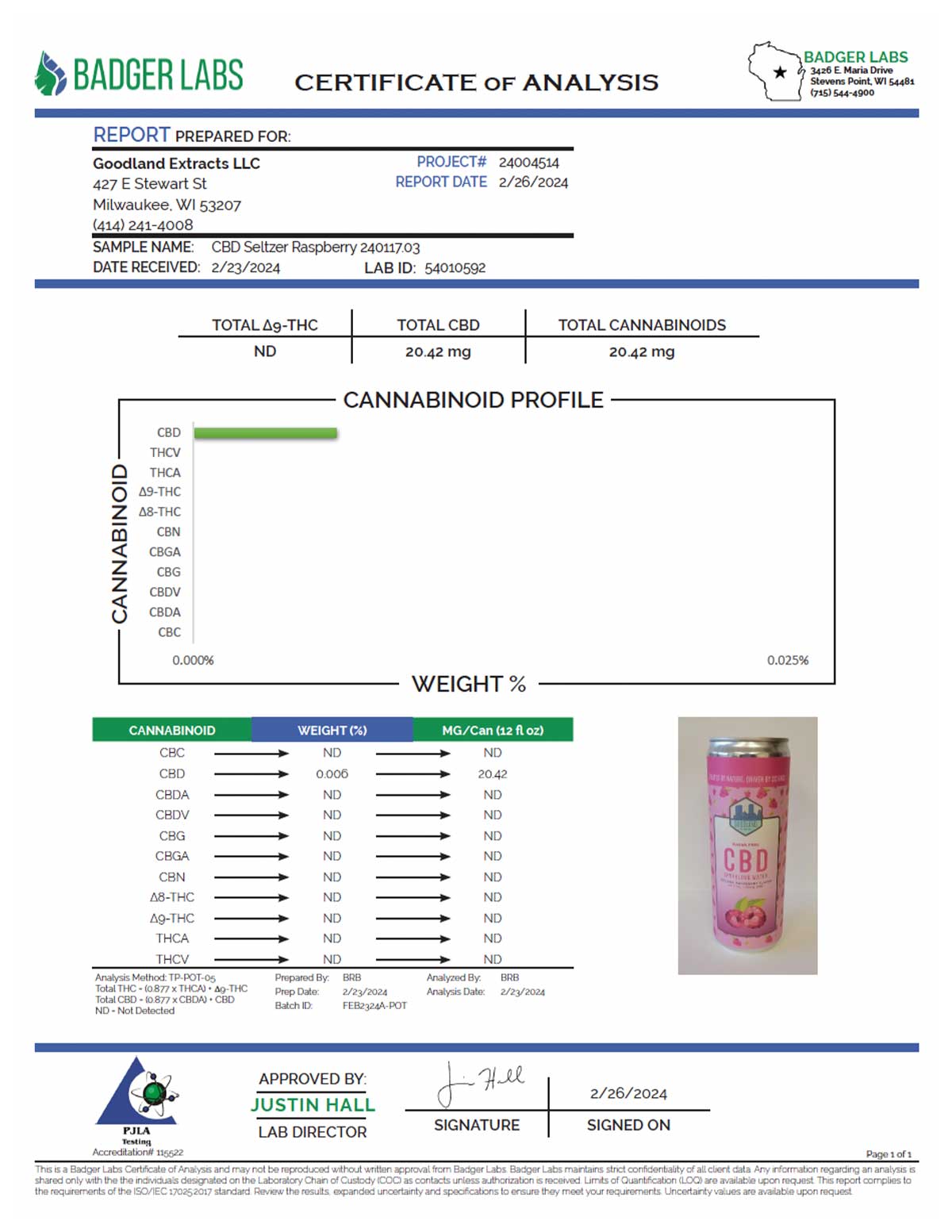 Certificate Of Authenticity Goodland Extracts CBD Products