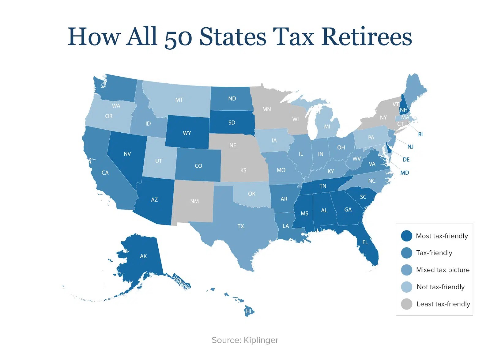 How to Plan for Taxes in Retirement GoodLife Home Loans