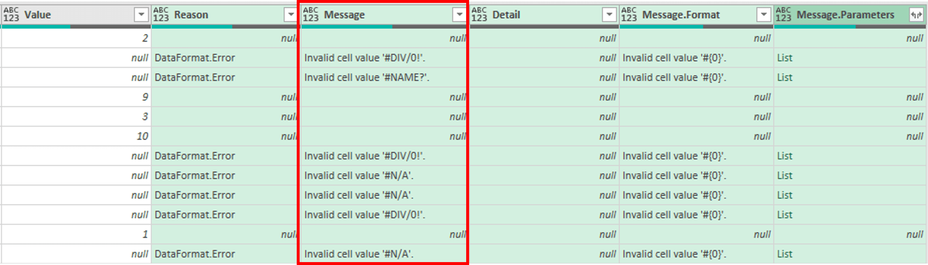 Catch Error messages with TRY and CATCH in Power Query Goodly
