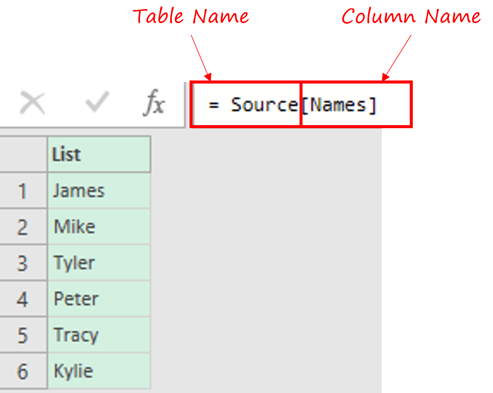 Getting Started with M in Power Query Goodly