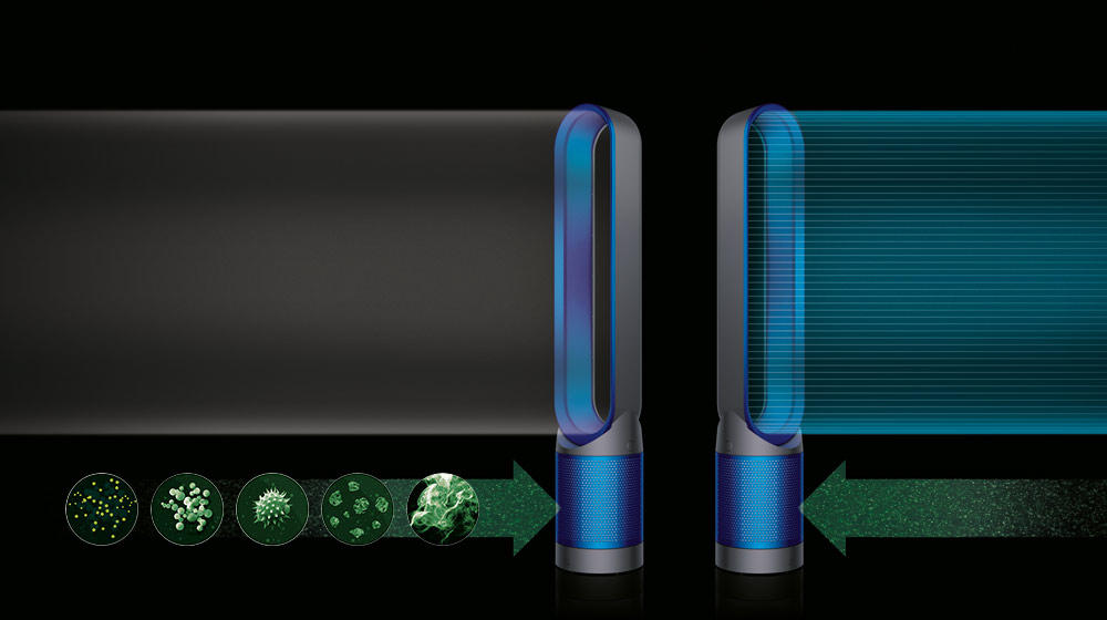 Tech Review Dyson Pure Cool Purifier Fan The Good Men Project