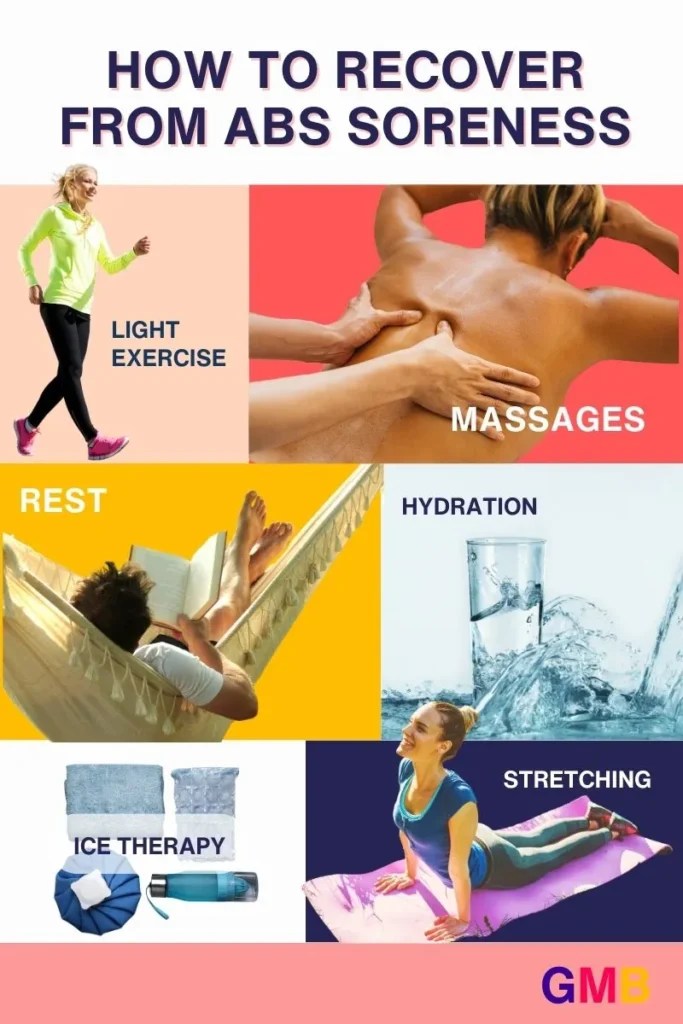 Why Does My Abs Hurt After a Workout? Good Mind and Body