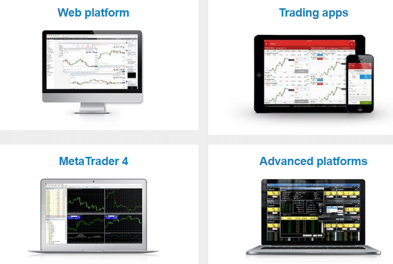 A quick look at what IG has to offer Good Money Guide