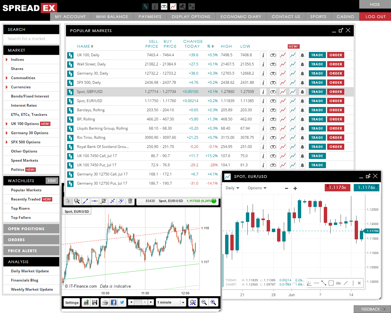Top 10 Spread Betting Brokers Compare UK Platforms GMG