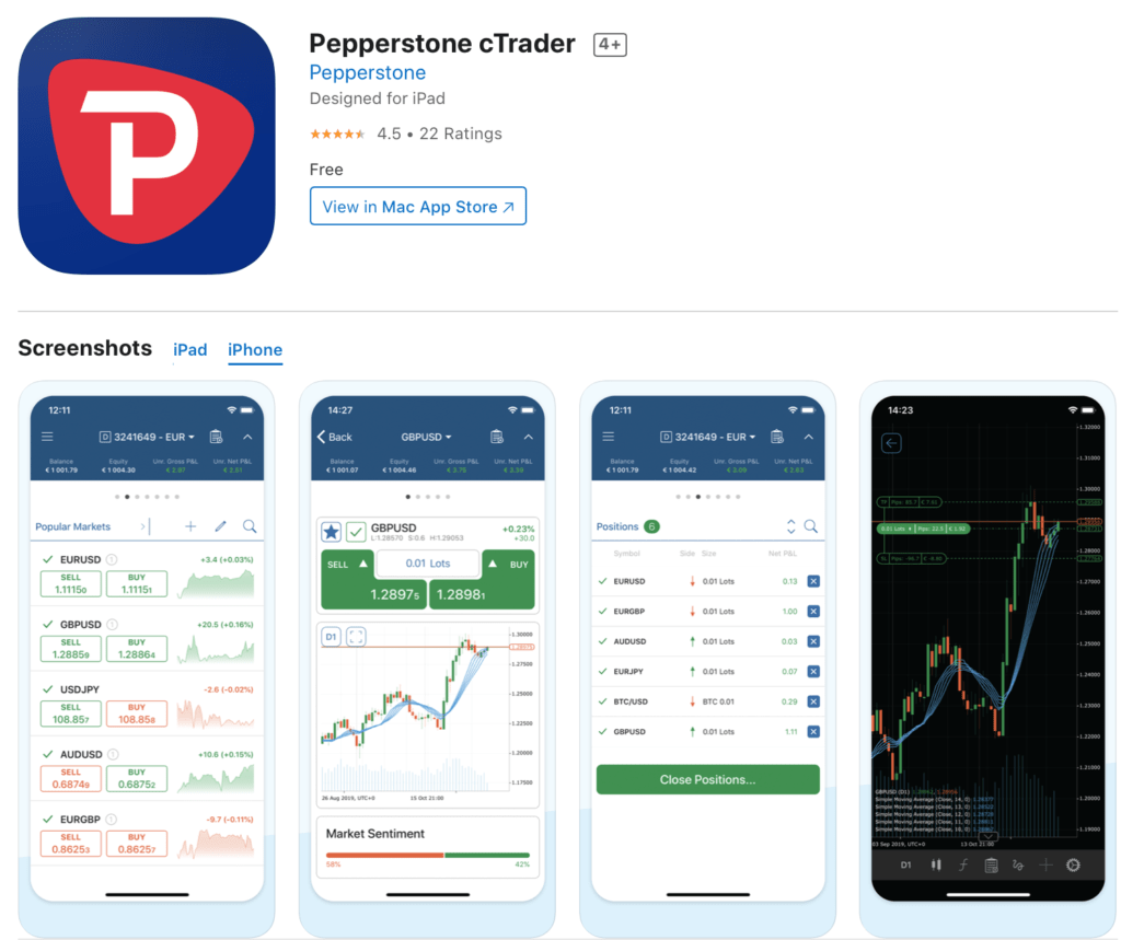 Pepperstone Review Should you be trading forex with Pepperstone?