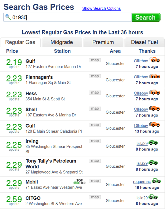 Gloucester Gas Prices Vs Beverly Gas PricesWTF??? Good Morning