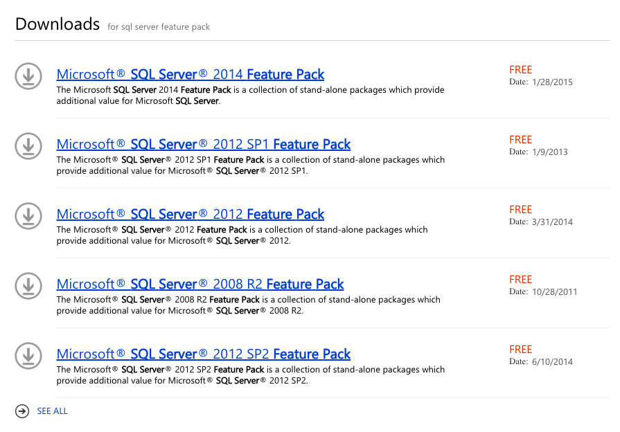 Microsoft Sql Server 2012 Native Client X64 goodqa
