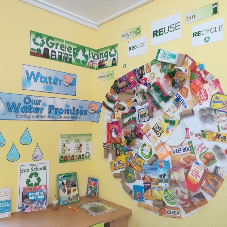 Grade 3 Recycling Project Good Shepherd Primary School