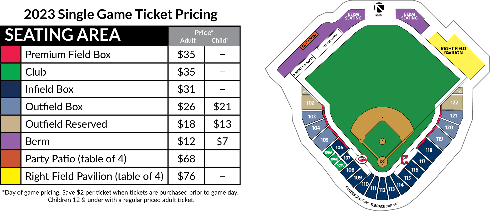 Spring Training Ticket Information Goodyear Ballpark