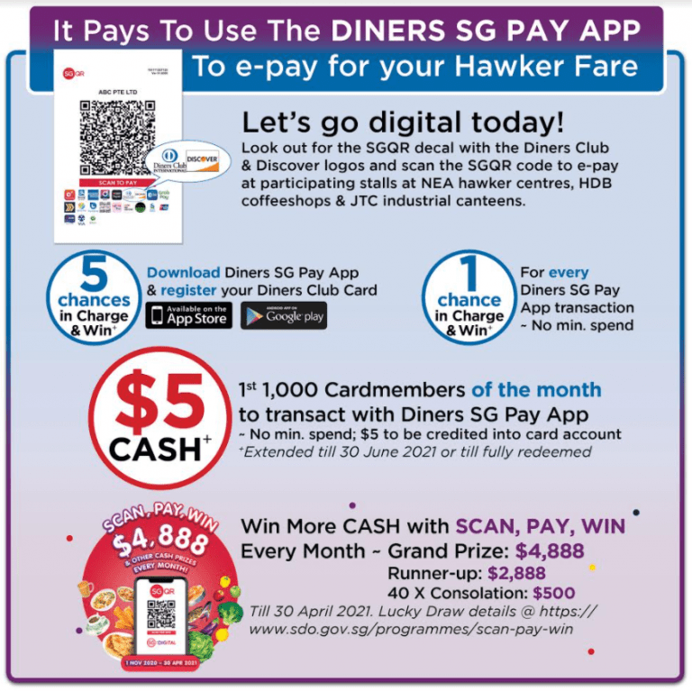 Diners Club Rolls Out EWallet Which Gives You More Rewards When You
