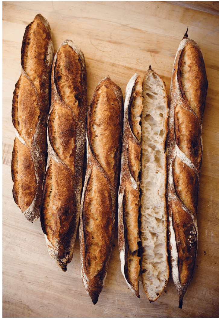 Trendlist [New post] Issues with the “Tartine Bread” Baguette Recipe
