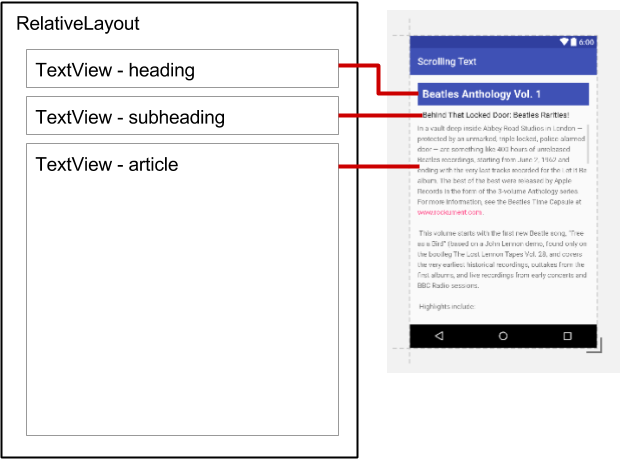 1.3: Menggunakan Elemen TextView · GitBook