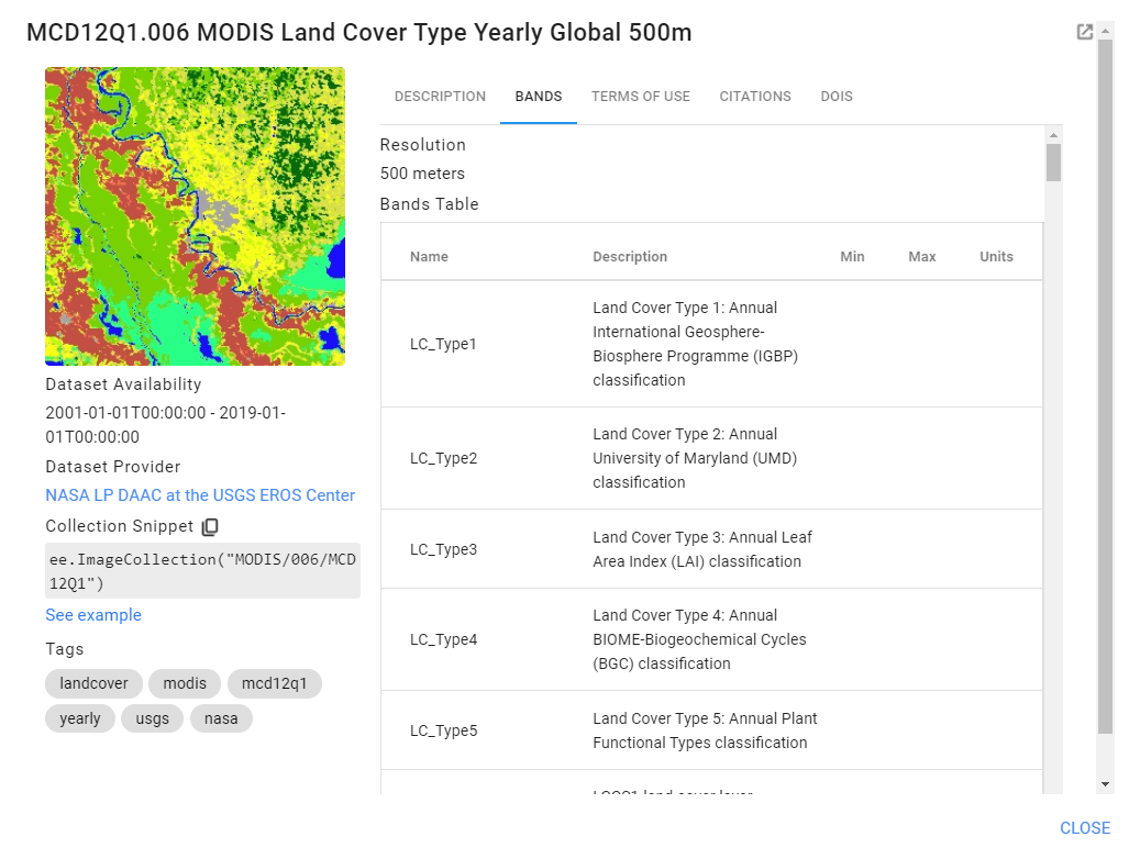 Geetutorials Human Applications Urban Environments