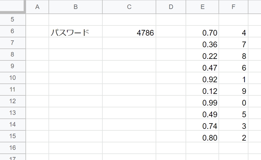 4桁の数字や文字列のパスワード Googleスプレッドシート関数