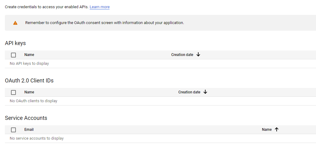 Accessing Google APIs clarifying Authentication and Authorization for